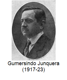 GUMERSINDO JUNQUERA BLANCO